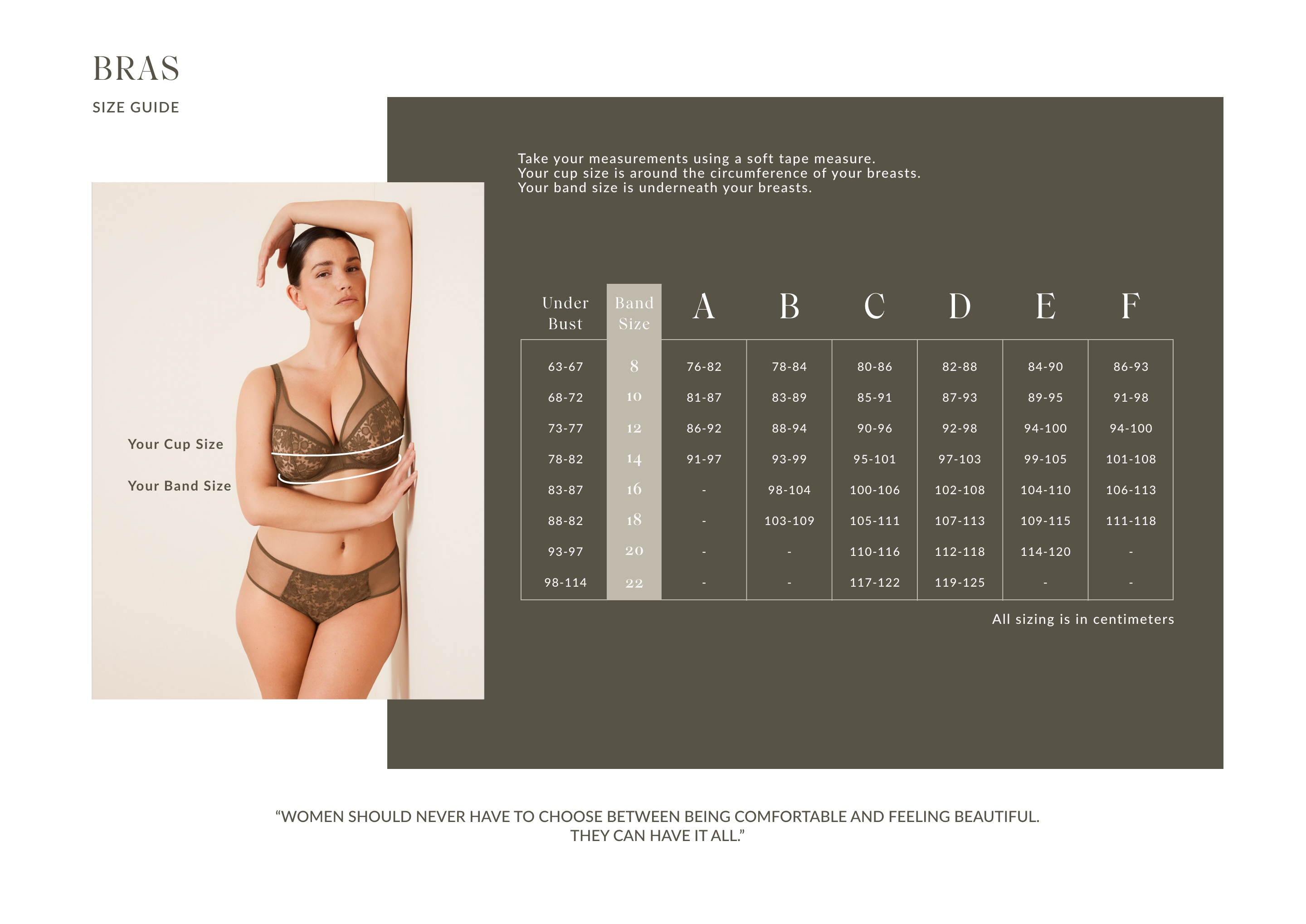 Basic Size Chart for Women's Lingerie